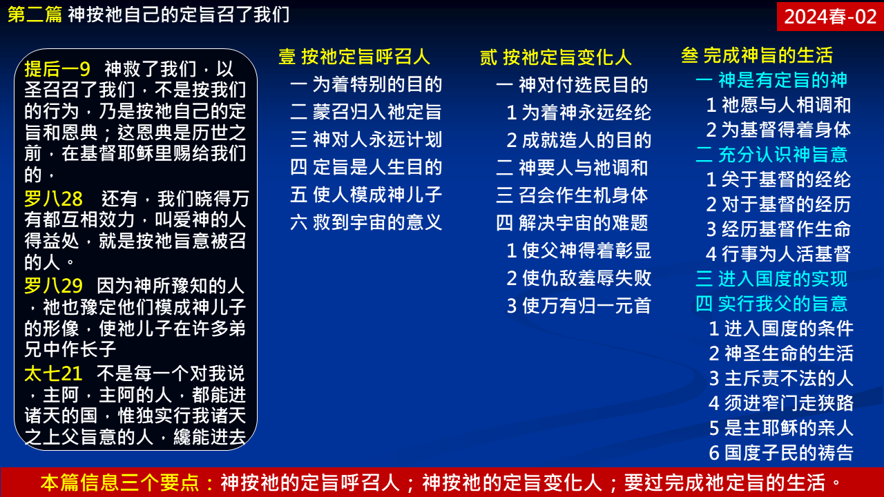 纲目图