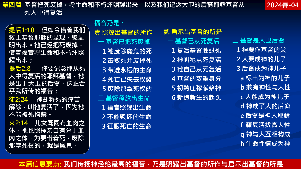 纲目图