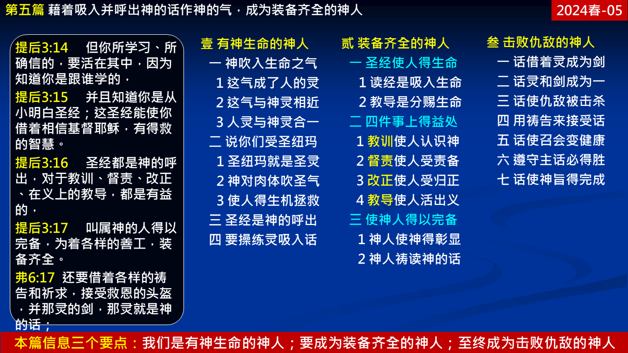 纲目图