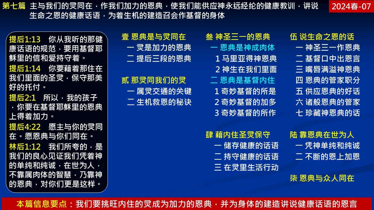 纲目图