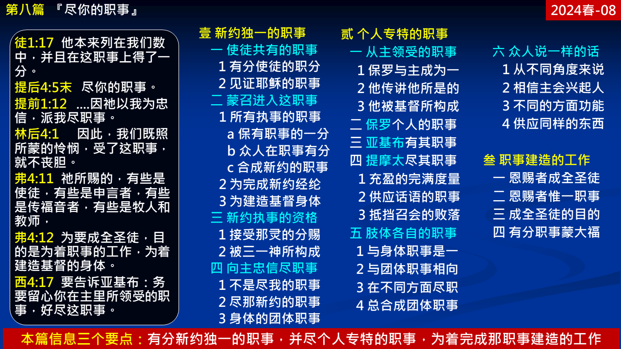 纲目图
