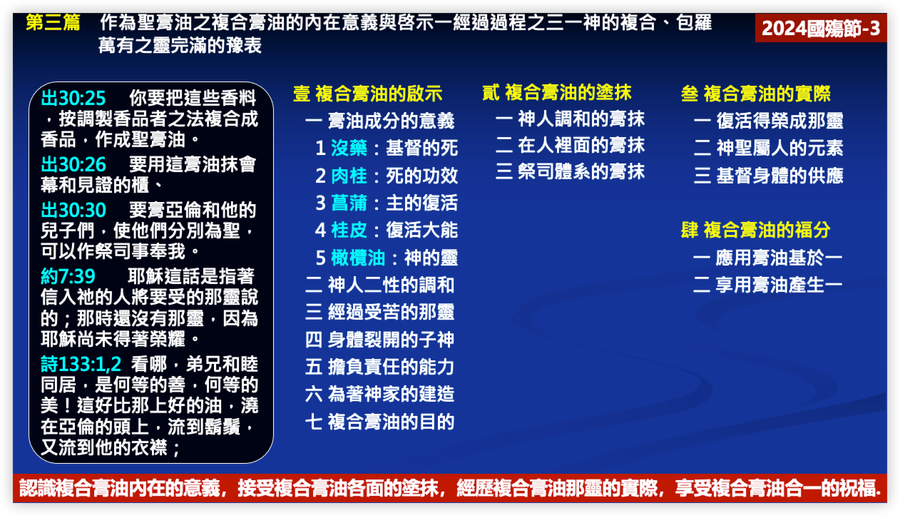 纲目图