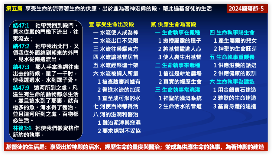 纲目图