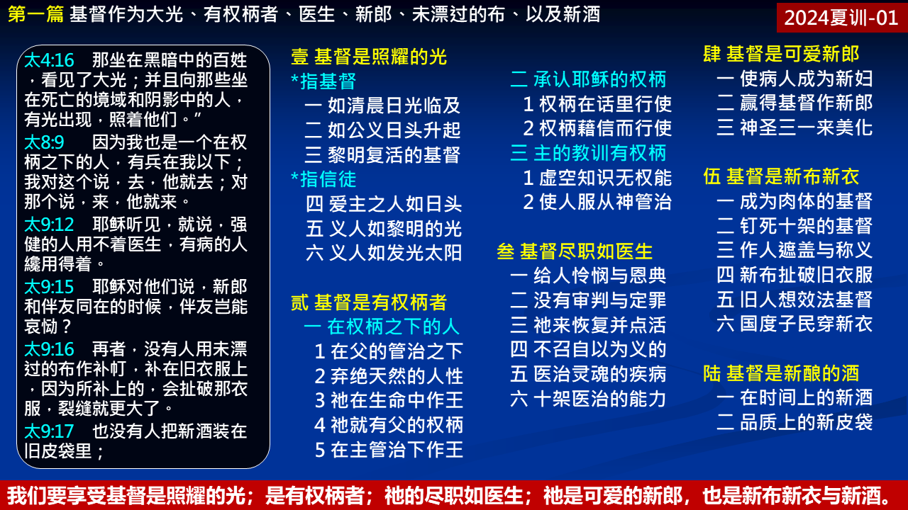 纲目图