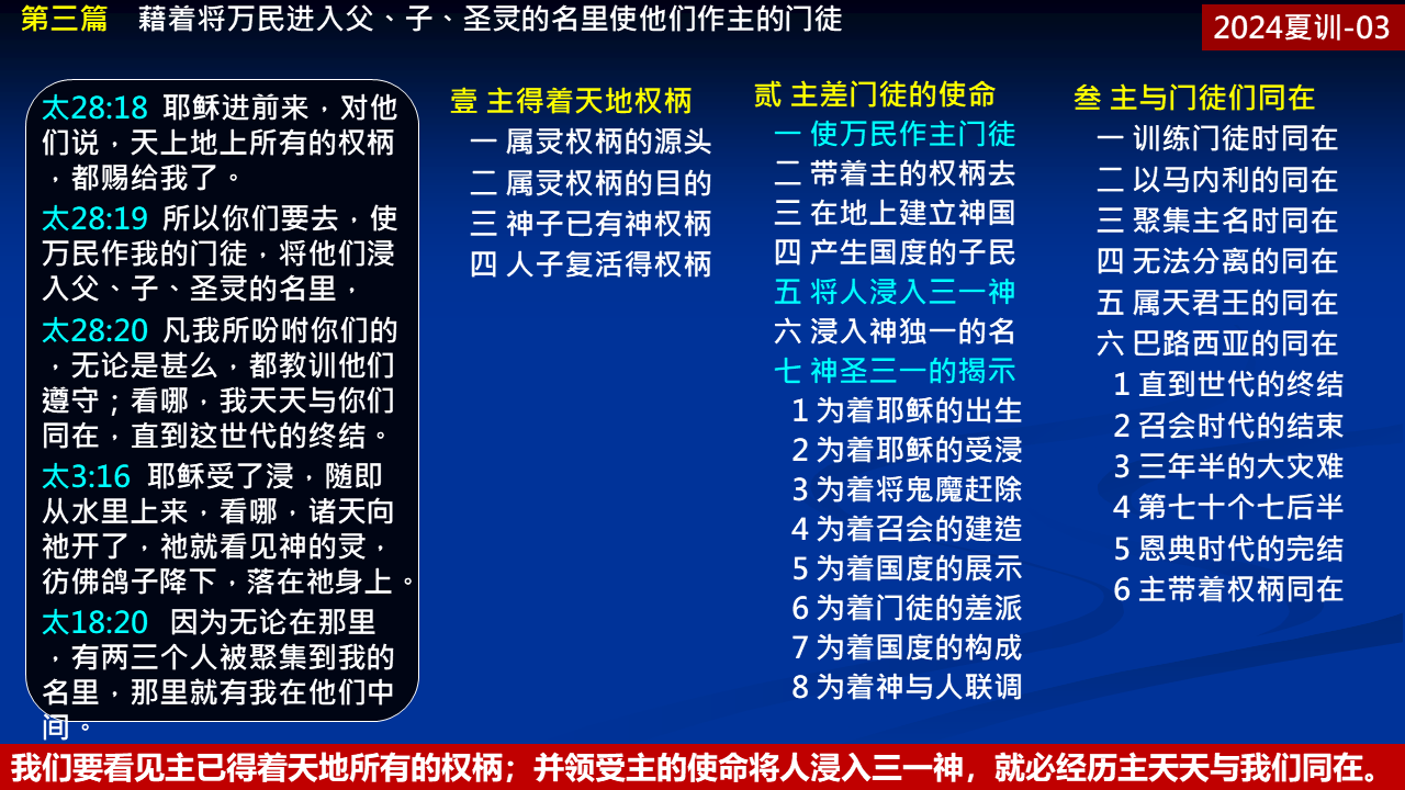 纲目图