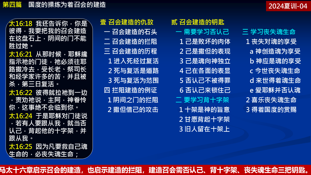 纲目图