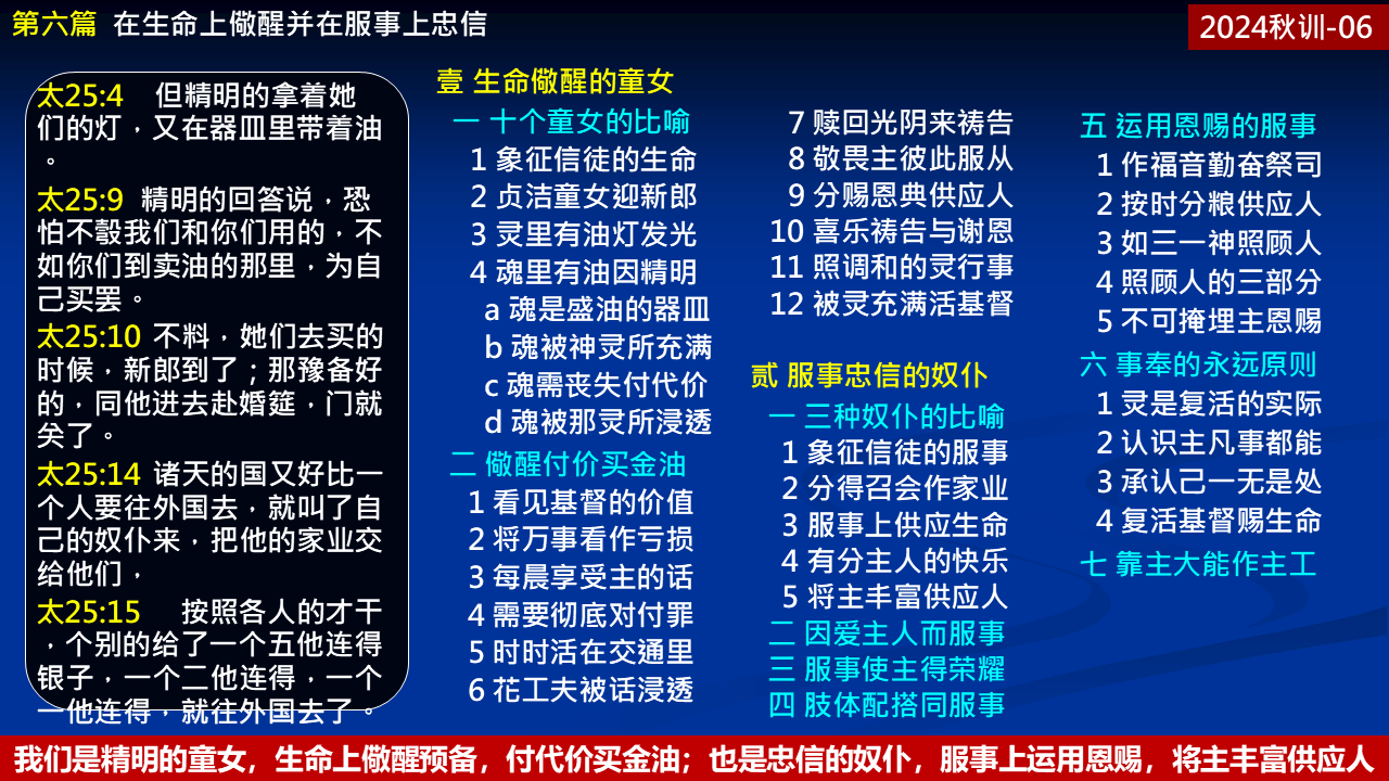 纲目图