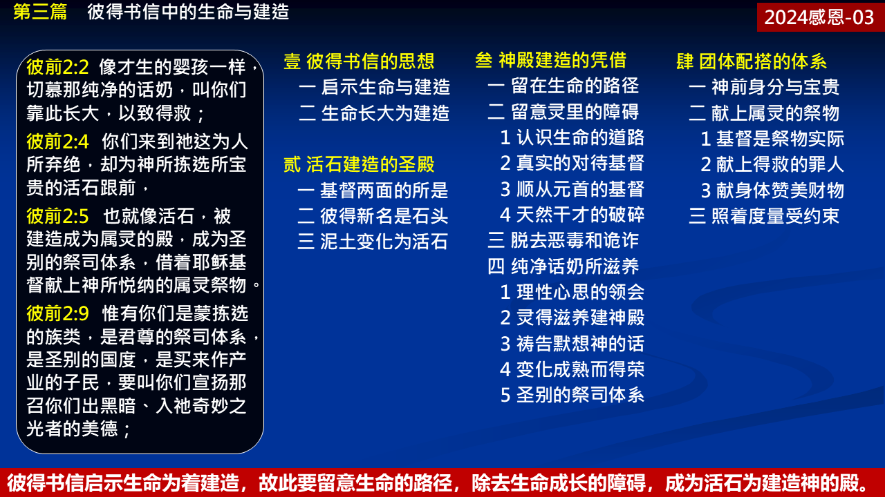 纲目图