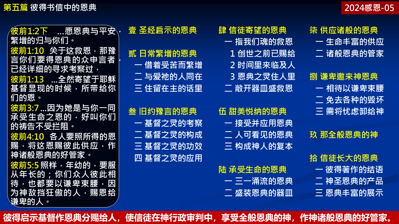 纲目图