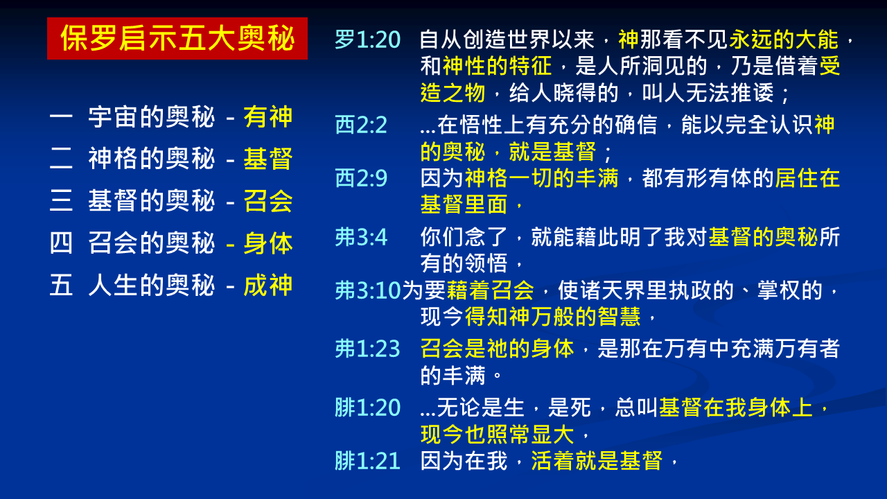 纲目图