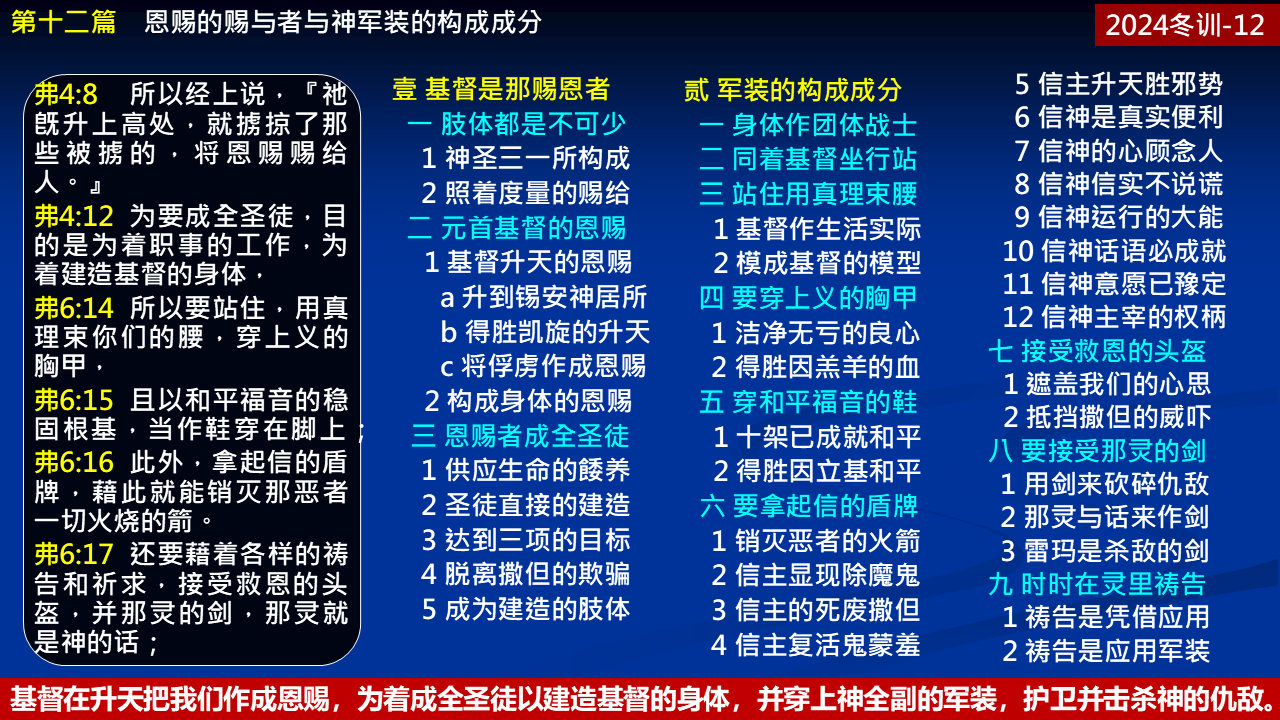 纲目图
