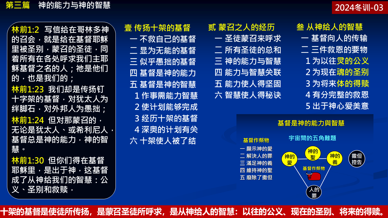 纲目图