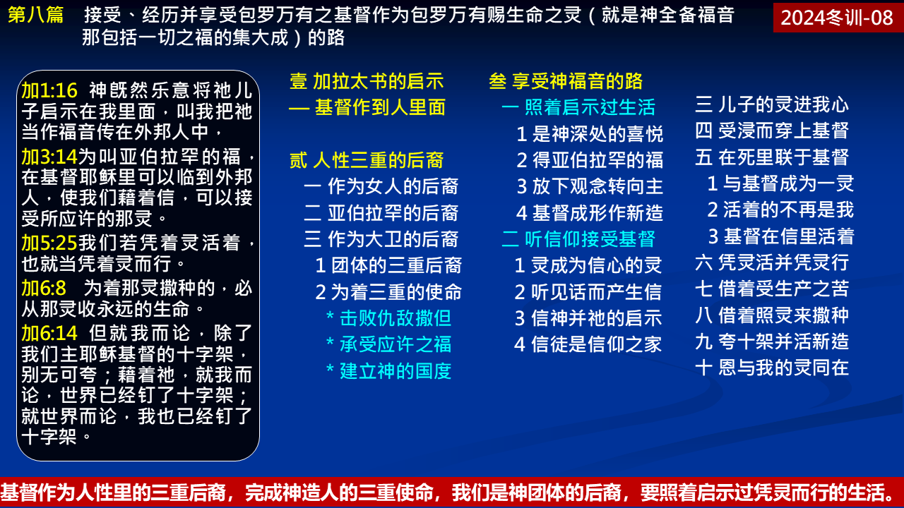纲目图