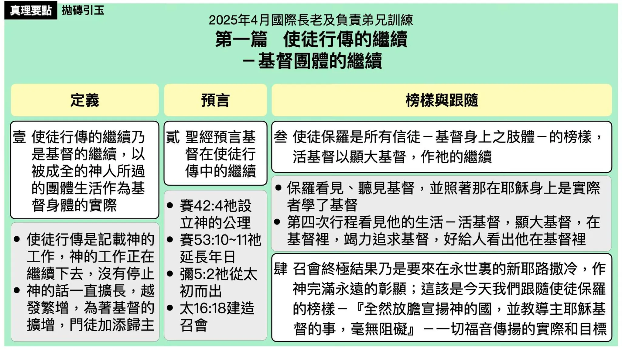 纲目图