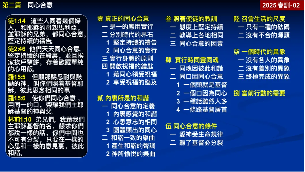 纲目图