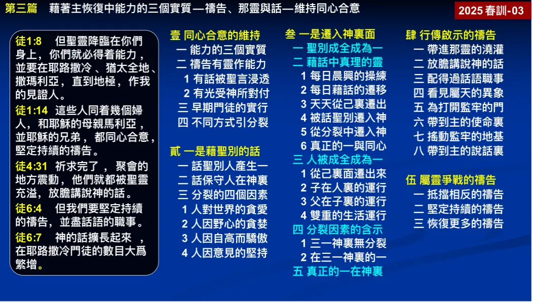 纲目图