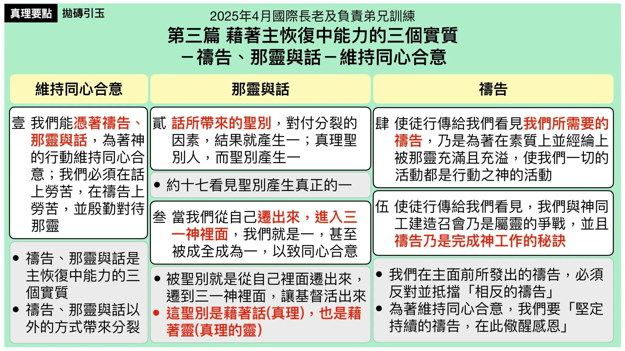 纲目图