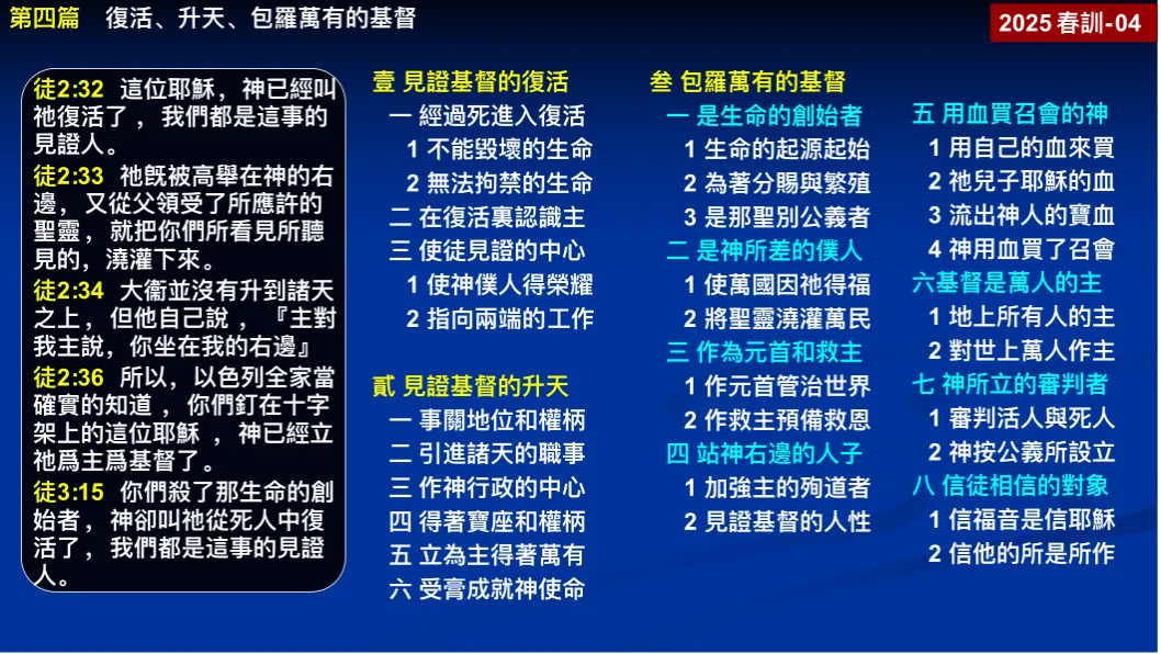 纲目图