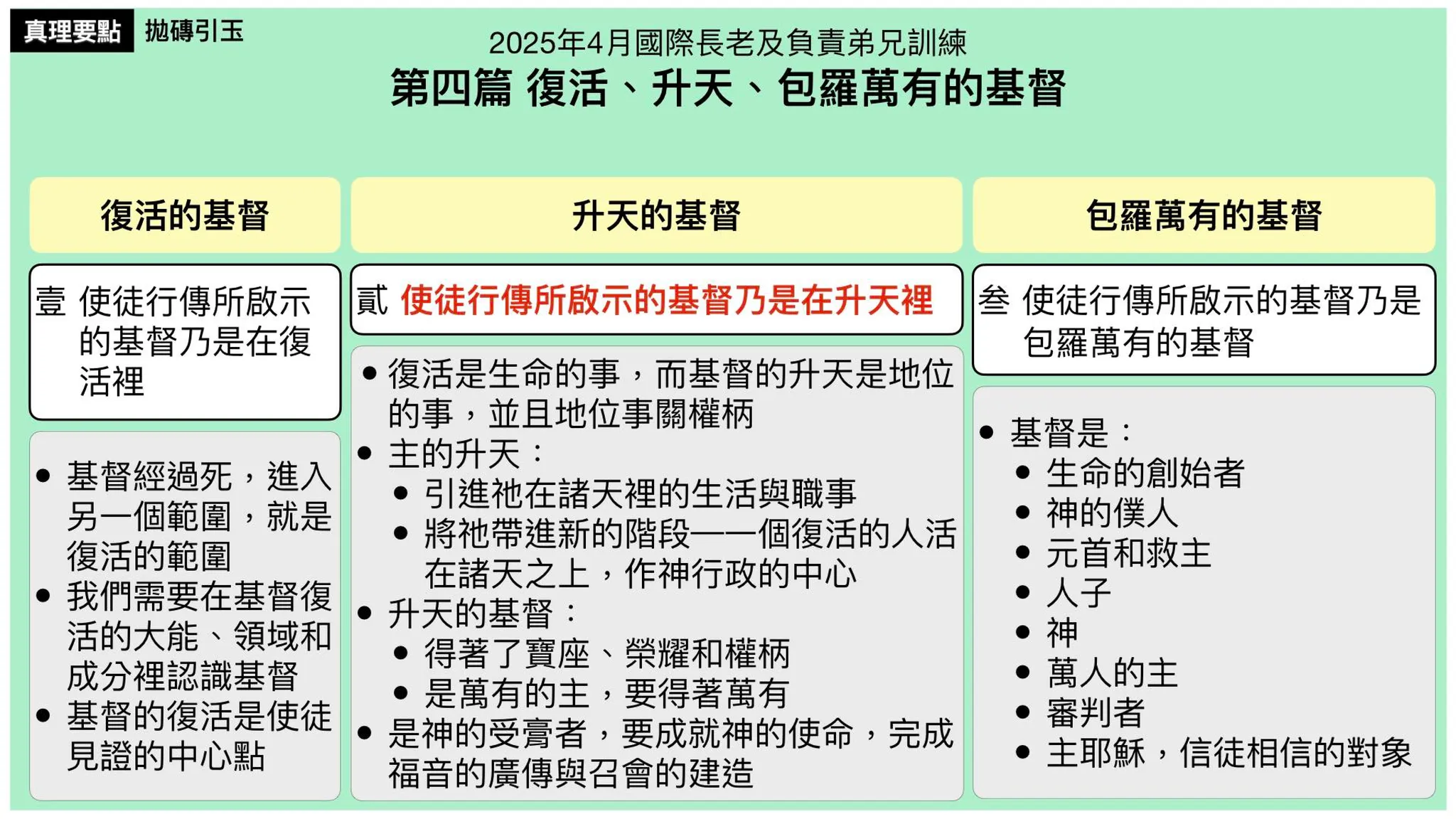 纲目图