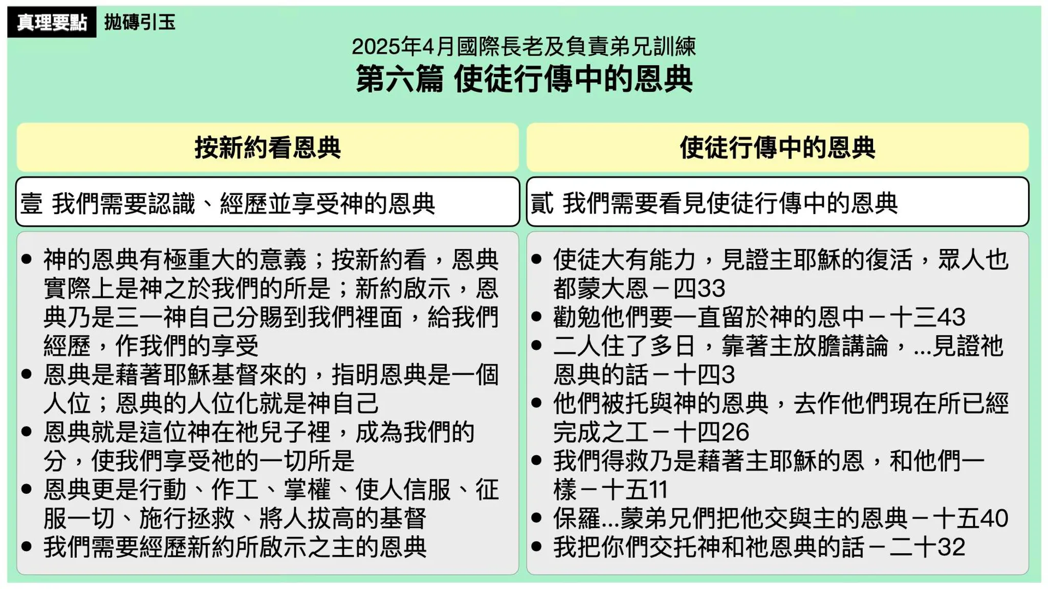 纲目图