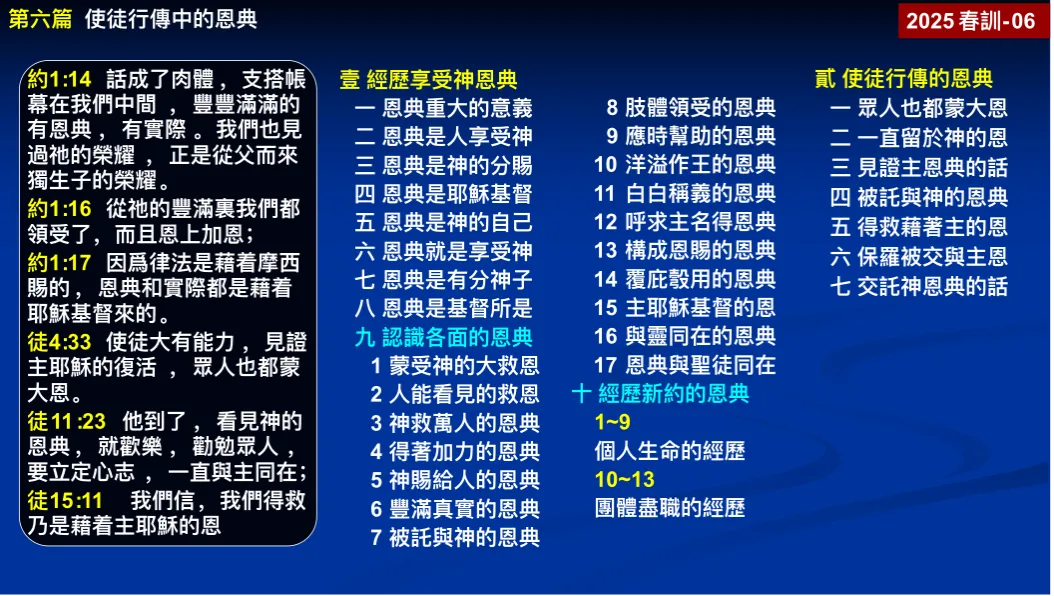 纲目图
