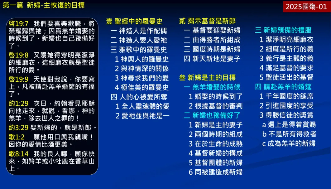 纲目图