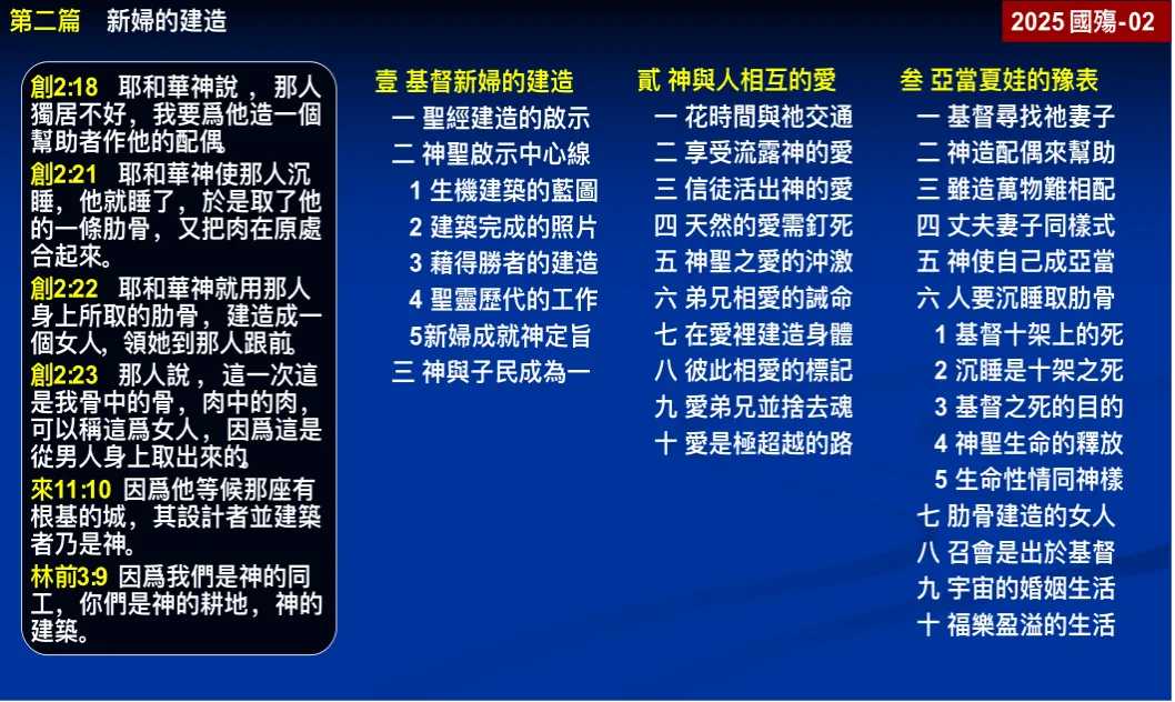 纲目图