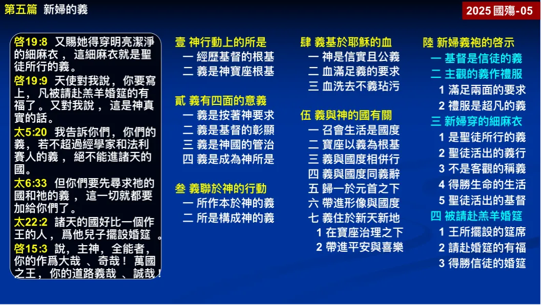 纲目图