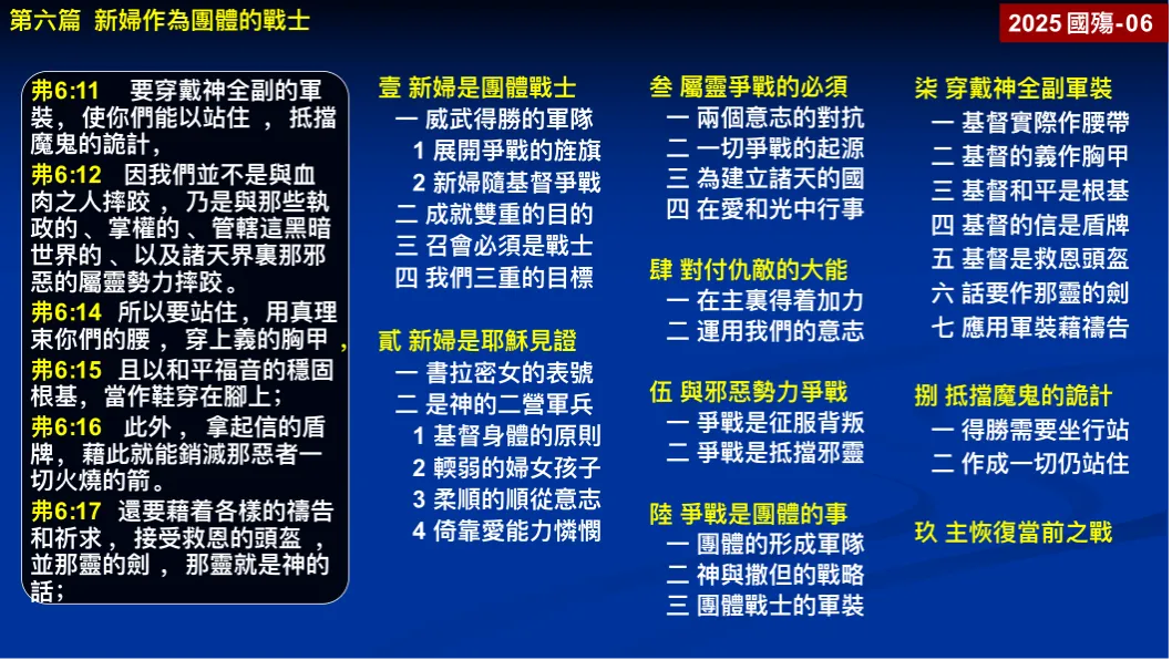 纲目图