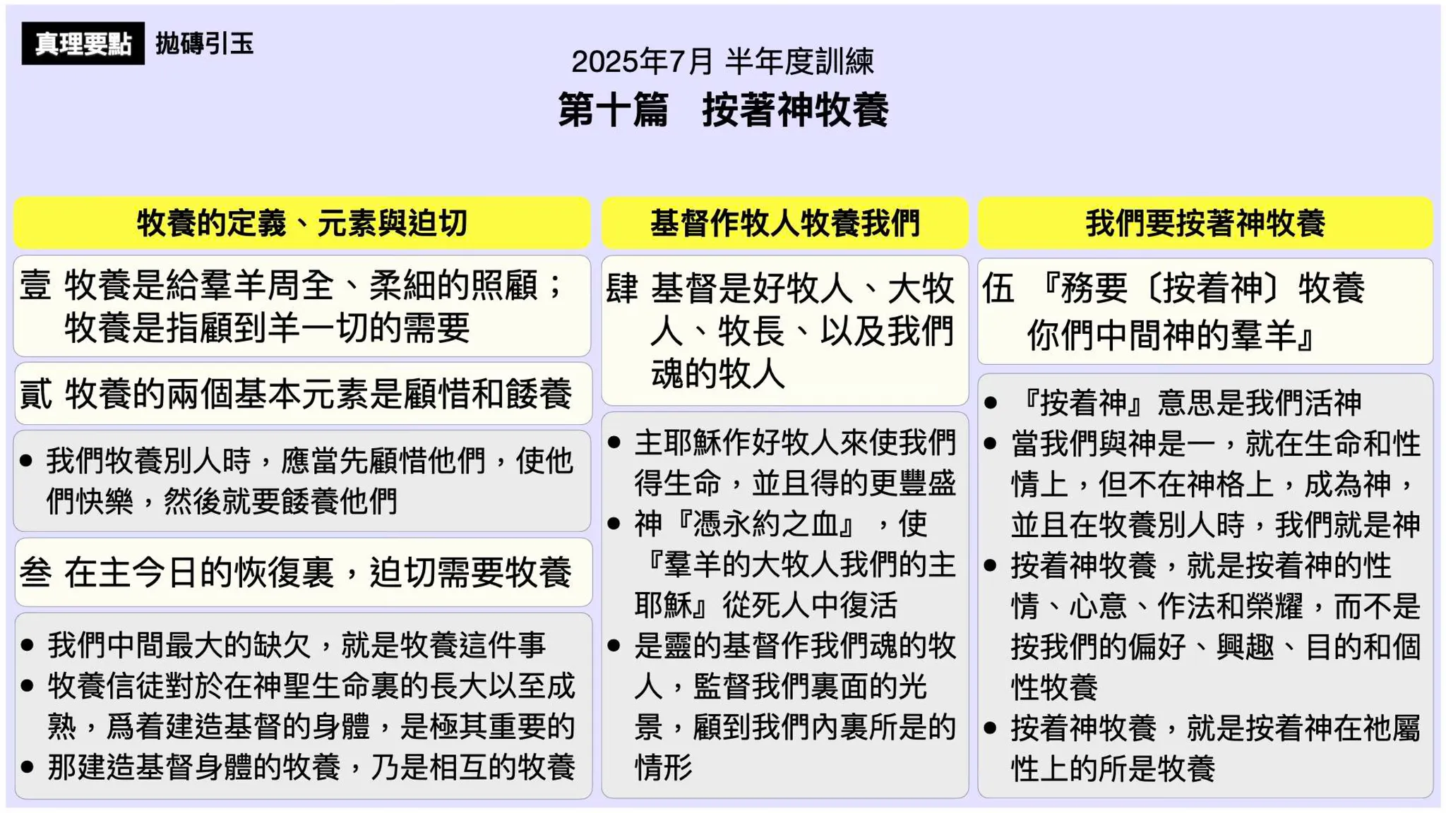 纲目图