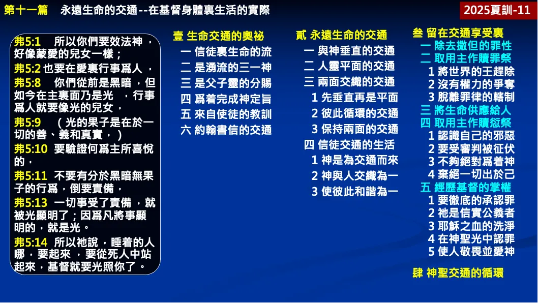 纲目图