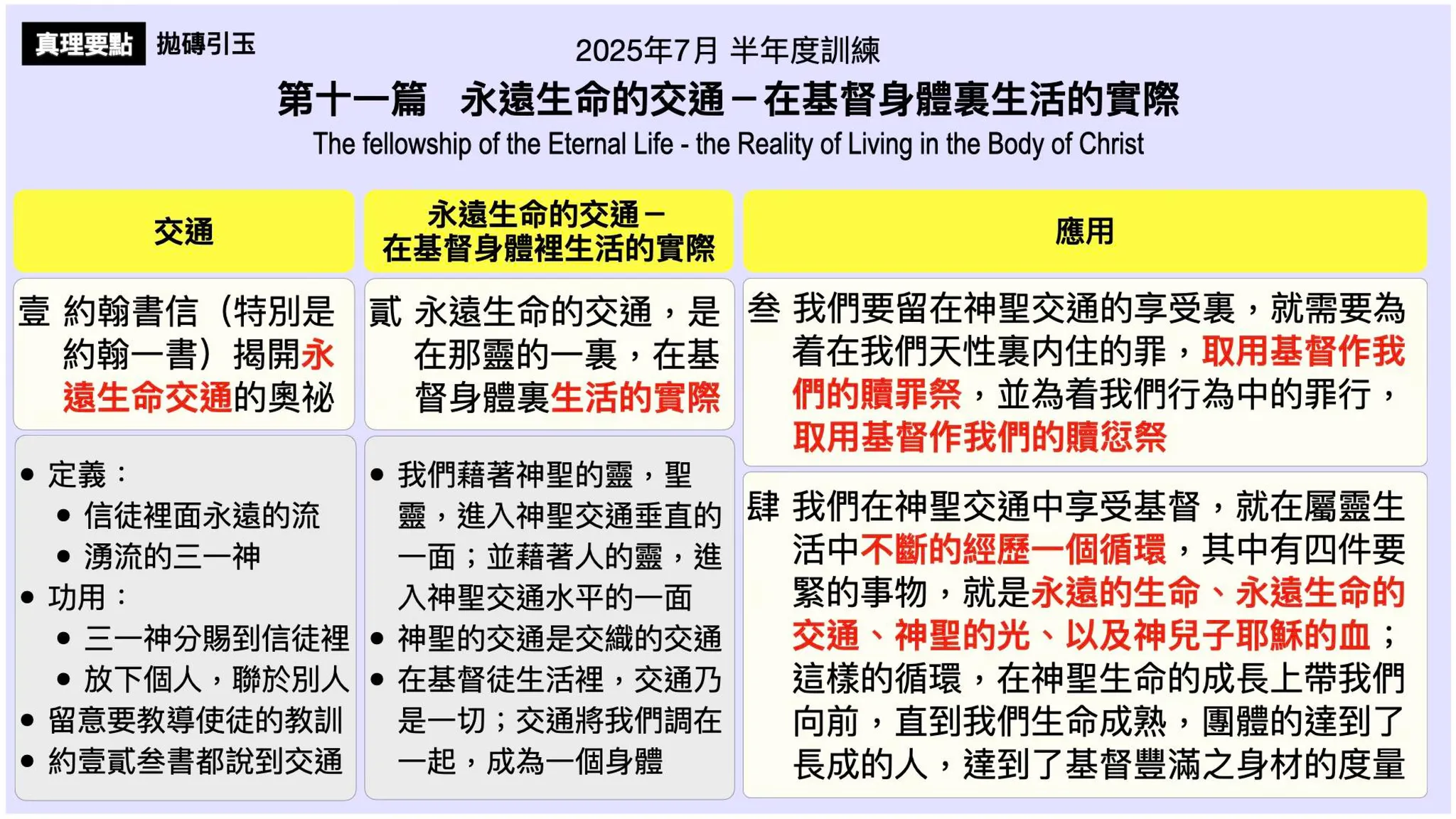 纲目图