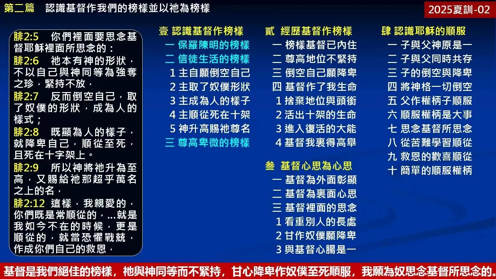 纲目图