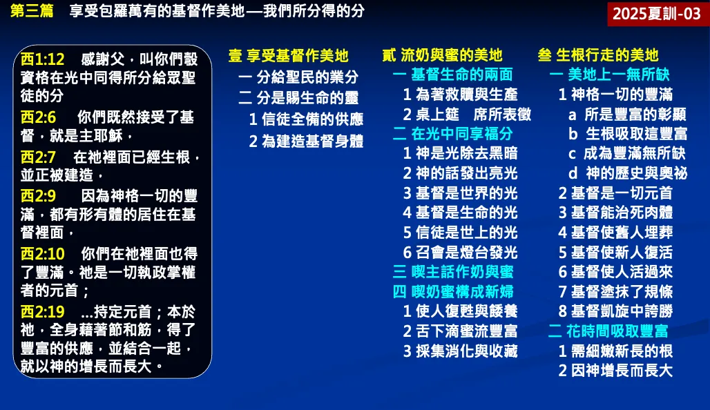 纲目图