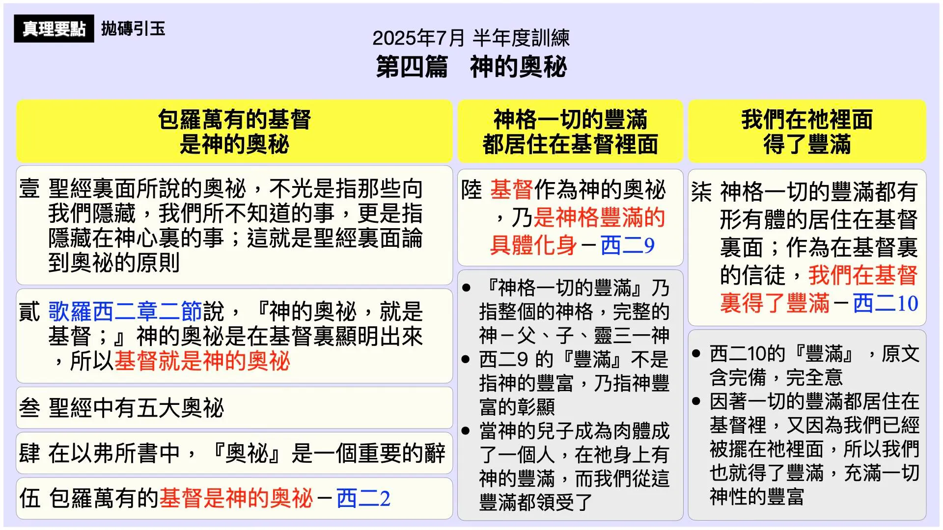纲目图