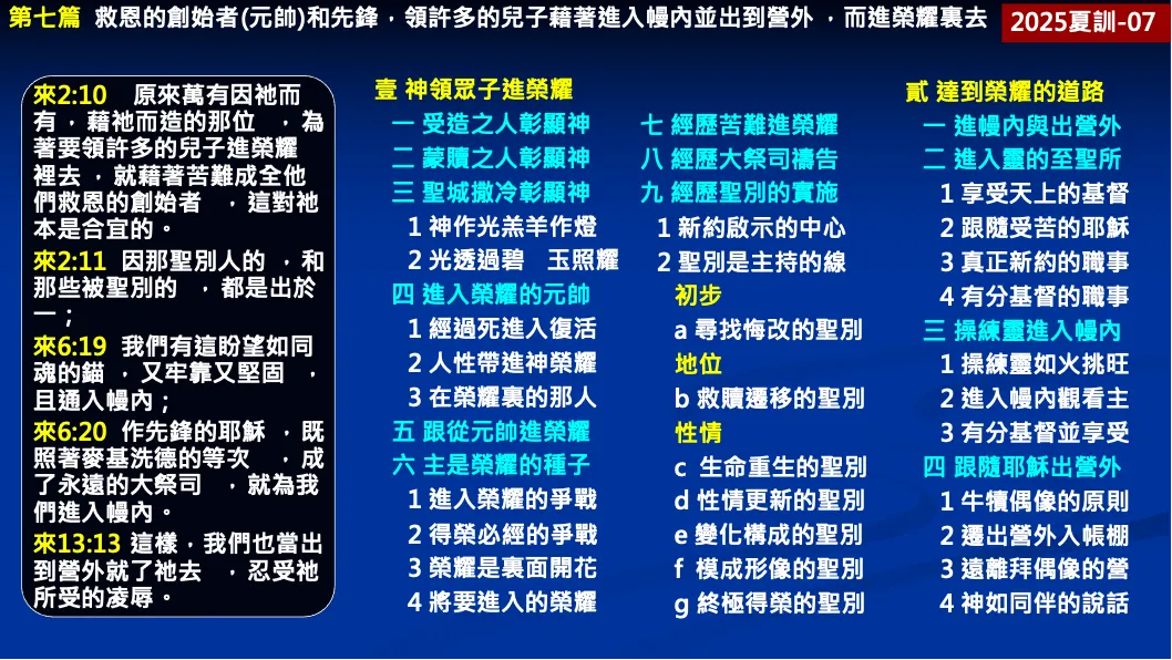 纲目图